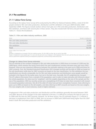 1




                                                                                                                                                                        2




21.1 The workforce                                                                                                                                                      3



21.1.1 Labour Force Survey
                                                                                                                                                                        4
According to the Labour Force Survey (LFS) conducted by the Office for National Statistics (ONS), a total of 42,543
people worked in film and video production, distribution and film exhibition in the year 2009 (October 2008 –
September 2009). The figures include workers whose main jobs are in film and video production, distribution and                                                         5
film exhibition, and those with second jobs in these sectors. They also include both full-time and part-time workers.
Table 21.1 shows the breakdown.
                                                                                                                                                                        6
Table 21.1 Film and video industry workforce, 2009
Sector                                                                                                                                       Number in employment
                                                                                                                                                                        7
Film and video production                                                                                                                                 25,556
Film and video distribution                                                                                                                                2,951
Film exhibition                                                                                                                                           14,036        8
Total                                                                                                                                                     42,543
Source: Labour Force Survey, ONS.
Notes:                                                                                                                                                                  9
Numbers in employment are averages of the four calendar quarters, Oct–Dec 2008, Jan–Mar, Apr–Jun and Jul–Sep 2009.
People in employment include people aged 16 or over who did paid work (as an employee or self-employed), those who had a job that they were temporarily away from,
those on government supported training and employment programmes, and those doing unpaid family work.
                                                                                                                                                                        10

Changes to Labour Force Survey estimates
The LFS estimate of the numbers employed in film and video production in 2009 shows an increase of 2,000 over the
                                                                                                                                                                        11
2008 figure, which reverses the recent trend which has seen employment numbers decrease every year since 2003.
However, there are two important differences between the estimates relating to the years up to 2006 and those for
2007 onwards. First, the Standard Industrial Classification (SIC) changed recently and the data to 2006 are based on
                                                                                                                                                                        12
the old classification while data for 2007 onwards are based on the new classification. For film exhibition the two
classifications are directly comparable, but for film and video production and distribution some people would be
included in the figures for the earlier years, but not in the later ones. Secondly, the LFS weighting has changed.
The LFS collects information from a sample of the population, and in order to make estimates and inferences about                                                       13

the whole population, the data must be ‘weighted’, with the weights depending on the size of the sample and the
size of the population. ONS has recently carried out a reweighting of LFS data to make them consistent with revised
(increased) population estimates. Not all of the older LFS data have yet been reweighted, however. Data referring to                                                    14
years up to 2006 are based on the old weights, and data referring to 2007 onwards are based on the new weights.
The new weights will, in most instances, result in higher estimates.
                                                                                                                                                                        15


Employment in film and video production and distribution and film exhibition generally decreased between 2003
and 2006. Because of the changes to the data explained in the box, it is difficult to compare the data for years up                                                     16
to 2006 with the data for 2007 onwards. However, for all three sectors, the LFS estimates (Figure 21.1) indicate a
decrease in employment from 2007 to 2008, then an increase in 2009 (with 2009 levels being higher than the 2007
levels in both film and video production and film exhibition).
                                                                                                                                                                        17




                                                                                                                                                                        18




                                                                                                                                                                        19




                                                                                                                                                                        20



Image: Nowhere Boy courtesy of Icon Film Distribution                                                   Chapter 21: Employment in the film and video industries – 183
                                                                                                                                                                        21
 