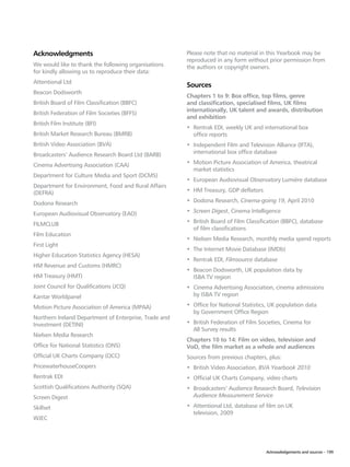 Acknowledgments                                        Please note that no material in this Yearbook may be
                                                       reproduced in any form without prior permission from
We would like to thank the following organisations     the authors or copyright owners.
for kindly allowing us to reproduce their data:
Attentional Ltd
                                                       Sources
Beacon Dodsworth
                                                       Chapters 1 to 9: Box office, top films, genre
British Board of Film Classification (BBFC)            and classification, specialised films, UK films
                                                       internationally, UK talent and awards, distribution
British Federation of Film Societies (BFFS)
                                                       and exhibition
British Film Institute (BFI)
                                                       •	  entrak EDI, weekly UK and international box
                                                          R
British Market Research Bureau (BMRB)                     office reports
British Video Association (BVA)                        •	 ndependent Film and Television Alliance (IFTA),
                                                          I
Broadcasters’ Audience Research Board Ltd (BARB)          international box office database

Cinema Advertising Association (CAA)                   •	  otion Picture Association of America, theatrical
                                                          M
                                                          market statistics
Department for Culture Media and Sport (DCMS)
                                                       •	 European Audiovisual Observatory Lumière database
Department for Environment, Food and Rural Affairs
(DEFRA)                                                •	 HM Treasury, GDP deflators

Dodona Research                                        •	 Dodona Research, Cinema-going 19, April 2010

European Audiovisual Observatory (EAO)                 •	 Screen Digest, Cinema Intelligence

FILMCLUB                                               •	  ritish Board of Film Classification (BBFC), database
                                                          B
                                                          of film classifications
Film Education
                                                       •	  ielsen Media Research, monthly media spend reports
                                                          N
First Light
                                                       •	 The Internet Movie Database (IMDb)
Higher Education Statistics Agency (HESA)
                                                       •	 Rentrak EDI, Filmsource database
HM Revenue and Customs (HMRC)
                                                       •	  eacon Dodsworth, UK population data by
                                                          B
HM Treasury (HMT)                                         ISBA TV region
Joint Council for Qualifications (JCQ)                 •	  inema Advertising Association, cinema admissions
                                                          C
Kantar Worldpanel                                         by ISBA TV region

Motion Picture Association of America (MPAA)           •	  ffice for National Statistics, UK population data
                                                          O
                                                          by Government Office Region
Northern Ireland Department of Enterprise, Trade and
Investment (DETINI)                                    •	  ritish Federation of Film Societies, Cinema for
                                                          B
                                                          All Survey results
Nielsen Media Research
                                                       Chapters 10 to 14: Film on video, television and
Office for National Statistics (ONS)                   VoD, the film market as a whole and audiences
Official UK Charts Company (OCC)                       Sources from previous chapters, plus:
PricewaterhouseCoopers                                 •	 British Video Association, BVA Yearbook 2010
Rentrak EDI                                            •	 Official UK Charts Company, video charts
Scottish Qualifications Authority (SQA)                •	  roadcasters’ Audience Research Board, Television
                                                          B
Screen Digest                                             Audience Measurement Service

Skillset                                               •	  ttentional Ltd, database of film on UK
                                                          A
                                                          television, 2009
WJEC




                                                                                        Acknowledgements and sources – 199
 