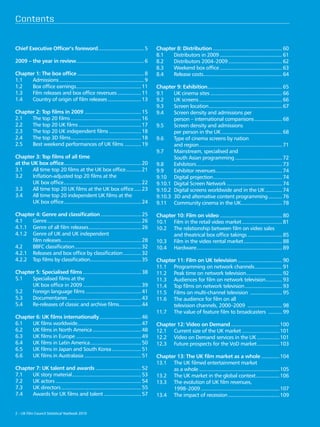 Contents


Chief Executive Officer’s foreword. ................................ 5
                                  .                                                    Chapter 8: Distribution................................................... 60
                                                                                       8.1	  Distributors in 2009.............................................. 61
2009 – the year in review................................................. 6
                         .                                                             8.2	  Distributors 2004–2009........................................ 62
                                                                                       8.3	  Weekend box office.............................................. 63
Chapter 1: The box office................................................. 8           8.4	  Release costs......................................................... 64
                                                                                                           .
1.1	  Admissions.............................................................. 9
1.2	  Box office earnings............................................... 11
                             .                                                         Chapter 9: Exhibition...................................................... 65
                                                                                                                  .
1.3	  Film releases and box office revenues.................. 11                       9.1	    UK cinema sites..................................................... 66
1.4	  Country of origin of film releases......................... 13                   9.2	    UK screens............................................................. 66
                                                                                       9.3	    Screen location. .................................................... 67
                                                                                                                   .
Chapter 2: Top films in 2009.......................................... 15              9.4	    Screen density and admissions per
2.1	  The top 20 films.................................................... 16          	       person – international comparisons..................... 68
2.2	  The top 20 UK films.............................................. 17             9.5	    Screen density and admissions
2.3	  The top 20 UK independent films........................ 18                       	       per person in the UK............................................. 68
2.4	  The top 3D films................................................... 18
                        .                                                              9.6	    Type of cinema screens by nation
2.5	  Best weekend performances of UK films............. 19                            	       and region............................................................. 71
                                                                                       9.7	    Mainstream, specialised and
Chapter 3: Top films of all time                                                       	       South Asian programming................................... 72
at the UK box office........................................................ 20
                      .                                                                9.8	    Exhibitors. ............................................................. 73
                                                                                                          .
3.1	    All time top 20 films at the UK box office. .......... 21  .                   9.9	    Exhibitor revenues. ............................................... 74
                                                                                                                        .
3.2	    Inflation-adjusted top 20 films at the                                         9.10	 Digital projection.................................................. 74
                                                                                                                      .
	       UK box office. ....................................................... 22
                      .                                                                9.10.1	 Digital Screen Network......................................... 74
3.3	    All time top 20 UK films at the UK box office...... 23                         9.10.2	 Digital screens worldwide and in the UK............. 74
3.4	    All time top 20 independent UK films at the                                    9.10.3	 3D and alternative content programming........... 76
	       UK box office. ....................................................... 24
                      .                                                                9.11	 Community cinema in the UK.............................. 78
                                                                                                                                          .

Chapter 4: Genre and classification.............................. 25                   Chapter 10: Film on video.............................................. 80
4.1	   Genre..................................................................... 26   10.1	 Film in the retail video market.............................. 81
4.1.1	 Genre of all film releases...................................... 26
                                           .                                           10.2	 The relationship between film on video sales
4.1.2	 Genre of UK and UK independent                                                  	     and theatrical box office takings.......................... 85
	      film releases.......................................................... 28
                       .                                                               10.3	 Film in the video rental market. ........................... 88
                                                                                                                                       .
4.2	   BBFC classification................................................. 32         10.4	 Hardware.............................................................. 89
                                                                                                        .
4.2.1	 Releases and box office by classification.............. 32
4.2.2	 Top films by classification..................................... 35             Chapter 11: Film on UK television................................. 90
                                                                                       11.1	 Programming on network channels.................... 91
                                                                                                                                     .
Chapter 5: Specialised films........................................... 38             11.2	 Peak time on network television.......................... 92
                                                                                                                               .
5.1	  Specialised films at the                                                         11.3	 Audiences for film on network television............ 93
                                                                                                                                             .
	     UK box office in 2009........................................... 39              11.4	 Top films on network television............................ 93
5.2	  Foreign language films......................................... 41               11.5	 Films on multi-channel television ........................ 95
5.3	  Documentaries...................................................... 43           11.6	 The audience for film on all
5.4	  Re-releases of classic and archive films................ 44
                                                         .                             	     television channels, 2000–2009 .......................... 98
                                                                                       11.7	 The value of feature film to broadcasters ........... 99
Chapter 6: UK films internationally............................... 46
6.1	  UK films worldwide.............................................. 47
                          .                                                            Chapter 12: Video on Demand....................................100
6.2	  UK films in North America.................................... 48                 12.1	 Current size of the UK market............................101
6.3	  UK films in Europe................................................ 49            12.2	 Video on Demand services in the UK.................101
6.4	  UK films in Latin America..................................... 50
                                   .                                                   12.3	 Future prospects for the VoD market.................103
6.5	  UK films in Japan and South Korea...................... 51
6.6	  UK films in Australasia.......................................... 51             Chapter 13: The UK film market as a whole..............104
                                                                                       13.1	 The UK filmed entertainment market
Chapter 7: UK talent and awards.................................. 52                   	     as a whole...........................................................105
7.1	  UK story material.................................................. 53
                            .                                                          13.2	 The UK market in the global context. ................106
                                                                                                                                                 .
7.2	  UK actors............................................................... 54      13.3	 The evolution of UK film revenues,
7.3	  UK directors........................................................... 55       	     1998–2009..........................................................107
7.4	  Awards for UK films and talent............................ 57                    13.4	 The impact of recession......................................109


2 – UK Film Council Statistical Yearbook 2010
 