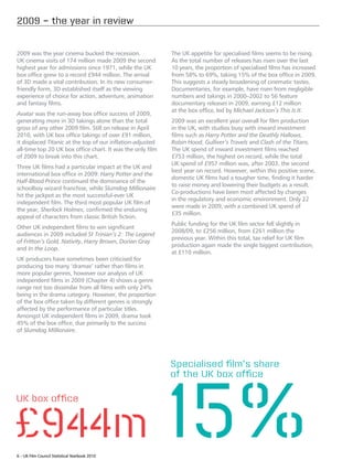 2009 – the year in review


2009 was the year cinema bucked the recession.              The UK appetite for specialised films seems to be rising.
UK cinema visits of 174 million made 2009 the second        As the total number of releases has risen over the last
highest year for admissions since 1971, while the UK        10 years, the proportion of specialised films has increased
box office grew to a record £944 million. The arrival       from 58% to 69%, taking 15% of the box office in 2009.
of 3D made a vital contribution. In its new consumer-       This suggests a steady broadening of cinematic tastes.
friendly form, 3D established itself as the viewing         Documentaries, for example, have risen from negligible
experience of choice for action, adventure, animation       numbers and takings in 2000–2002 to 56 feature
and fantasy films.                                          documentary releases in 2009, earning £12 million
                                                            at the box office, led by Michael Jackson’s This Is It.
Avatar was the run-away box office success of 2009,
generating more in 3D takings alone than the total          2009 was an excellent year overall for film production
gross of any other 2009 film. Still on release in April     in the UK, with studios busy with inward investment
2010, with UK box office takings of over £91 million,       films such as Harry Potter and the Deathly Hallows,
it displaced Titanic at the top of our inflation-adjusted   Robin Hood, Gulliver’s Travels and Clash of the Titans.
all-time top 20 UK box office chart. It was the only film   The UK spend of inward investment films reached
of 2009 to break into this chart.                           £753 million, the highest on record, while the total
                                                            UK spend of £957 million was, after 2003, the second
Three UK films had a particular impact at the UK and
                                                            best year on record. However, within this positive scene,
international box office in 2009: Harry Potter and the
                                                            domestic UK films had a tougher time, finding it harder
Half-Blood Prince continued the dominance of the
                                                            to raise money and lowering their budgets as a result.
schoolboy wizard franchise, while Slumdog Millionaire
                                                            Co-productions have been most affected by changes
hit the jackpot as the most successful-ever UK
                                                            in the regulatory and economic environment. Only 22
independent film. The third most popular UK film of
                                                            were made in 2009, with a combined UK spend of
the year, Sherlock Holmes, confirmed the enduring
                                                            £35 million.
appeal of characters from classic British fiction.
                                                            Public funding for the UK film sector fell slightly in
Other UK independent films to win significant
                                                            2008/09, to £256 million, from £261 million the
audiences in 2009 included St Trinian’s 2: The Legend
                                                            previous year. Within this total, tax relief for UK film
of Fritton’s Gold, Nativity, Harry Brown, Dorian Gray
                                                            production again made the single biggest contribution,
and In the Loop.
                                                            at £110 million.
UK producers have sometimes been criticised for
producing too many ‘dramas’ rather than films in
more popular genres, however our analysis of UK
independent films in 2009 (Chapter 4) shows a genre
range not too dissimilar from all films with only 24%
being in the drama category. However, the proportion
of the box office taken by different genres is strongly
affected by the performance of particular titles.
Amongst UK independent films in 2009, drama took
45% of the box office, due primarily to the success
of Slumdog Millionaire.




                                                            Specialised film’s share




                                                            15%
                                                            of the UK box office

UK box office


£944m
6 – UK Film Council Statistical Yearbook 2010
 