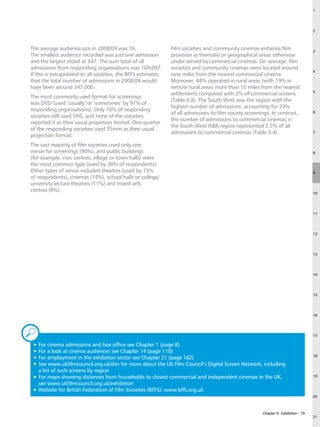 1




                                                                                                                                     2



The average audience size in 2008/09 was 76.                   Film societies and community cinemas enhance film                     3
The smallest audience recorded was just one admission          provision in thematic or geographical areas otherwise
and the largest stood at 347. The sum total of all             under-served by commercial cinemas. On average, film
admissions from responding organisations was 104,097.          societies and community cinemas were located around
                                                                                                                                     4
If this is extrapolated to all societies, the BFFS estimates   nine miles from the nearest commercial cinema.
that the total number of admissions in 2008/09 would           Moreover, 44% operated in rural areas (with 19% in
have been around 347,000.                                      remote rural areas more than 10 miles from the nearest
                                                                                                                                     5
                                                               settlement) compared with 3% of commercial screens
The most commonly used format for screenings
                                                               (Table 9.8). The South West was the region with the
was DVD (used ‘usually’ or ‘sometimes’ by 91% of
                                                               highest number of admissions, accounting for 23%
responding organisations). Only 16% of responding
                                                               of all admissions to film society screenings. In contrast,            6
societies still used VHS, and none of the societies
                                                               the number of admissions to commercial cinemas in
reported it as their usual projection format. One quarter
                                                               the South West ISBA region represented 2.5% of all
of the responding societies used 35mm as their usual
                                                               admissions to commercial cinemas (Table 9.4).                         7
projection format.
The vast majority of film societies used only one
venue for screenings (90%), and public buildings                                                                                     8
(for example, civic centres, village or town halls) were
the most common type (used by 38% of respondents).
Other types of venue included theatres (used by 15%                                                                                  9
of respondents), cinemas (14%), school halls or college/
university lecture theatres (11%) and mixed arts
centres (8%).
                                                                                                                                     10




                                                                                                                                     11




                                                                                                                                     12




                                                                                                                                     13




                                                                                                                                     14




                                                                                                                                     15




                                                                                                                                     16




„                                                                                                                                    17

 3F
   or cinema admissions and box office see Chapter 1 (page 8)
 3F
   or a look at cinema audiences see Chapter 14 (page 110)
                                                                                                                                     18
 3F
   or employment in the exhibition sector see Chapter 21 (page 182)
 3S
   ee www.ukfilmcouncil.org.uk/dsn for more about the UK Film Council’s Digital Screen Network, including
   a list of such screens by region
 3F
   or maps showing distances from households to closest commercial and independent cinemas in the UK,                              19

   see www.ukfilmcouncil.org.uk/exhibition
 3W
   ebsite for British Federation of Film Societies (BFFS): www.bffs.org.uk
                                                                                                                                     20



                                                                                                        Chapter 9: Exhibition – 79
                                                                                                                                     21
 