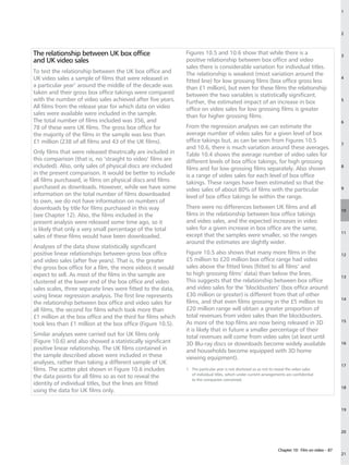 1




                                                                                                                                                    2




The relationship between UK box office                        Figures 10.5 and 10.6 show that while there is a                                      3
and UK video sales                                            positive relationship between box office and video
                                                              sales there is considerable variation for individual titles.
To test the relationship between the UK box office and        The relationship is weakest (most variation around the
UK video sales a sample of films that were released in        fitted line) for low grossing films (box office gross less
                                                                                                                                                    4
a particular year1 around the middle of the decade was        than £1 million), but even for these films the relationship
taken and their gross box office takings were compared        between the two variables is statistically significant.
with the number of video sales achieved after five years.     Further, the estimated impact of an increase in box                                   5
All films from the release year for which data on video       office on video sales for low grossing films is greater
sales were available were included in the sample.             than for higher grossing films.
The total number of films included was 356, and                                                                                                     6
78 of these were UK films. The gross box office for           From the regression analyses we can estimate the
the majority of the films in the sample was less than         average number of video sales for a given level of box
£1 million (238 of all films and 43 of the UK films).         office takings but, as can be seen from Figures 10.5
                                                                                                                                                    7
                                                              and 10.6, there is much variation around these averages.
Only films that were released theatrically are included in    Table 10.4 shows the average number of video sales for
this comparison (that is, no ‘straight to video’ films are    different levels of box office takings, for high grossing
included). Also, only sales of physical discs are included    films and for low grossing films separately. Also shown                               8
in the present comparison. It would be better to include      is a range of video sales for each level of box office
all films purchased, ie films on physical discs and films     takings. These ranges have been estimated so that the
purchased as downloads. However, while we have some           video sales of about 80% of films with the particular                                 9
information on the total number of films downloaded           level of box office takings lie within the range.
to own, we do not have information on numbers of
downloads by title for films purchased in this way            There were no differences between UK films and all
                                                                                                                                                    10
(see Chapter 12). Also, the films included in the             films in the relationship between box office takings
present analysis were released some time ago, so it           and video sales, and the expected increases in video
is likely that only a very small percentage of the total      sales for a given increase in box office are the same,
                                                                                                                                                    11
sales of these films would have been downloaded.              except that the samples were smaller, so the ranges
                                                              around the estimates are slightly wider.
Analyses of the data show statistically significant
positive linear relationships between gross box office        Figure 10.5 also shows that many more films in the                                    12
and video sales (after five years). That is, the greater      £5 million to £20 million box office range had video
the gross box office for a film, the more videos it would     sales above the fitted lines (fitted to all films’ and
expect to sell. As most of the films in the sample are        to high grossing films’ data) than below the lines.
                                                                                                                                                    13
clustered at the lower end of the box office and video        This suggests that the relationship between box office
sales scales, three separate lines were fitted to the data,   and video sales for the ‘blockbusters’ (box office around
using linear regression analysis. The first line represents   £30 million or greater) is different from that of other
                                                                                                                                                    14
the relationship between box office and video sales for       films, and that even films grossing in the £5 million to
all films, the second for films which took more than          £20 million range will obtain a greater proportion of
£1 million at the box office and the third for films which    total revenues from video sales than the blockbusters.
                                                              As more of the top films are now being released in 3D                                 15
took less than £1 million at the box office (Figure 10.5).
                                                              it is likely that in future a smaller percentage of their
Similar analyses were carried out for UK films only           total revenues will come from video sales (at least until
(Figure 10.6) and also showed a statistically significant     3D Blu-ray discs or downloads become widely available                                 16
positive linear relationship. The UK films contained in       and households become equipped with 3D home
the sample described above were included in these             viewing equipment).
analyses, rather than taking a different sample of UK                                                                                               17
films. The scatter plot shown in Figure 10.6 includes         1.	 particular year is not disclosed so as not to reveal the video sales
                                                                 The
                                                                 of individual titles, which under current arrangements are confidential
the data points for all films so as not to reveal the
                                                                 to the companies concerned.
identity of individual titles, but the lines are fitted
                                                                                                                                                    18
using the data for UK films only.


                                                                                                                                                    19




                                                                                                                                                    20



                                                                                                                   Chapter 10: Film on video – 87
                                                                                                                                                    21
 