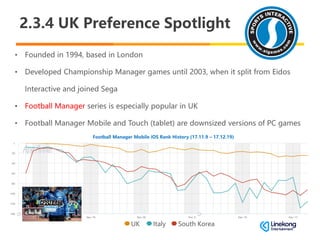 UK Games Industry Report | PDF