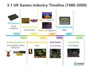 UK Games Industry Report | PDF