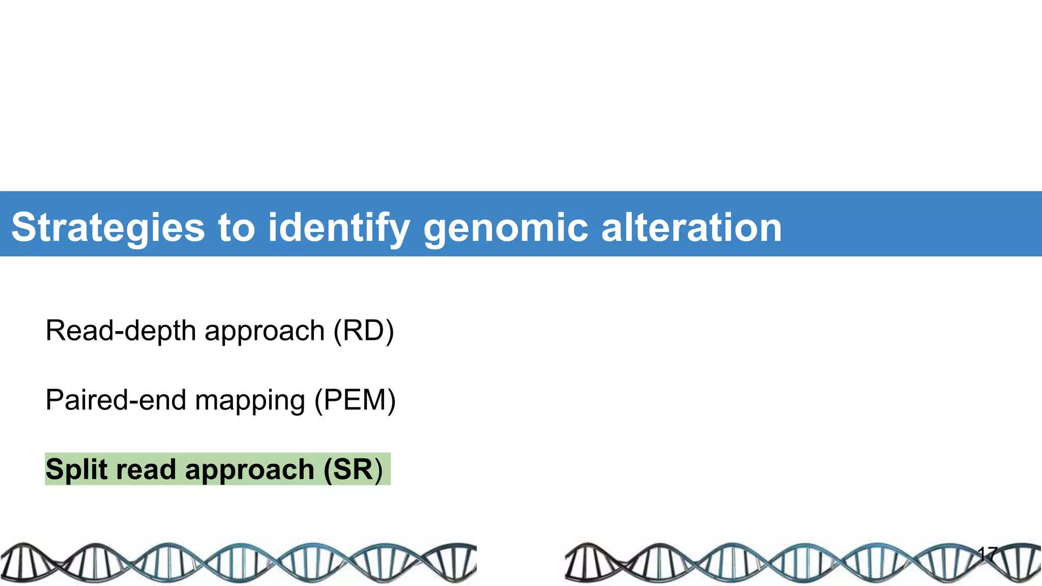 Strategies to identify genomic alteration
17
Read-depth approach (RD)
Paired-end mapping (PEM)
Split read approach (SR)
 
