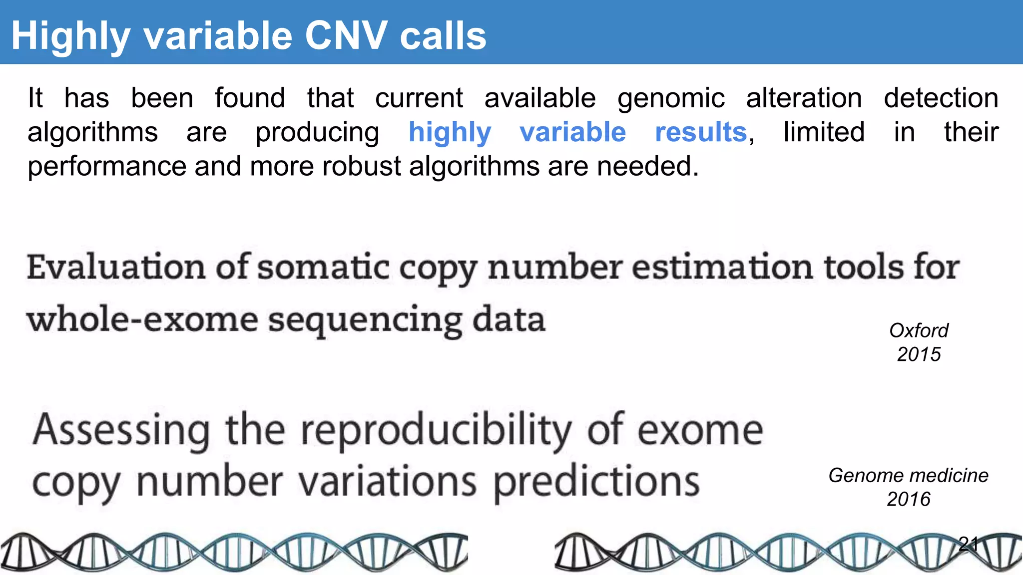 Highly variable CNV calls
21
It has been found that current available genomic alteration detection
algorithms are producing highly variable results, limited in their
performance and more robust algorithms are needed.
Genome medicine
2016
Oxford
2015
 