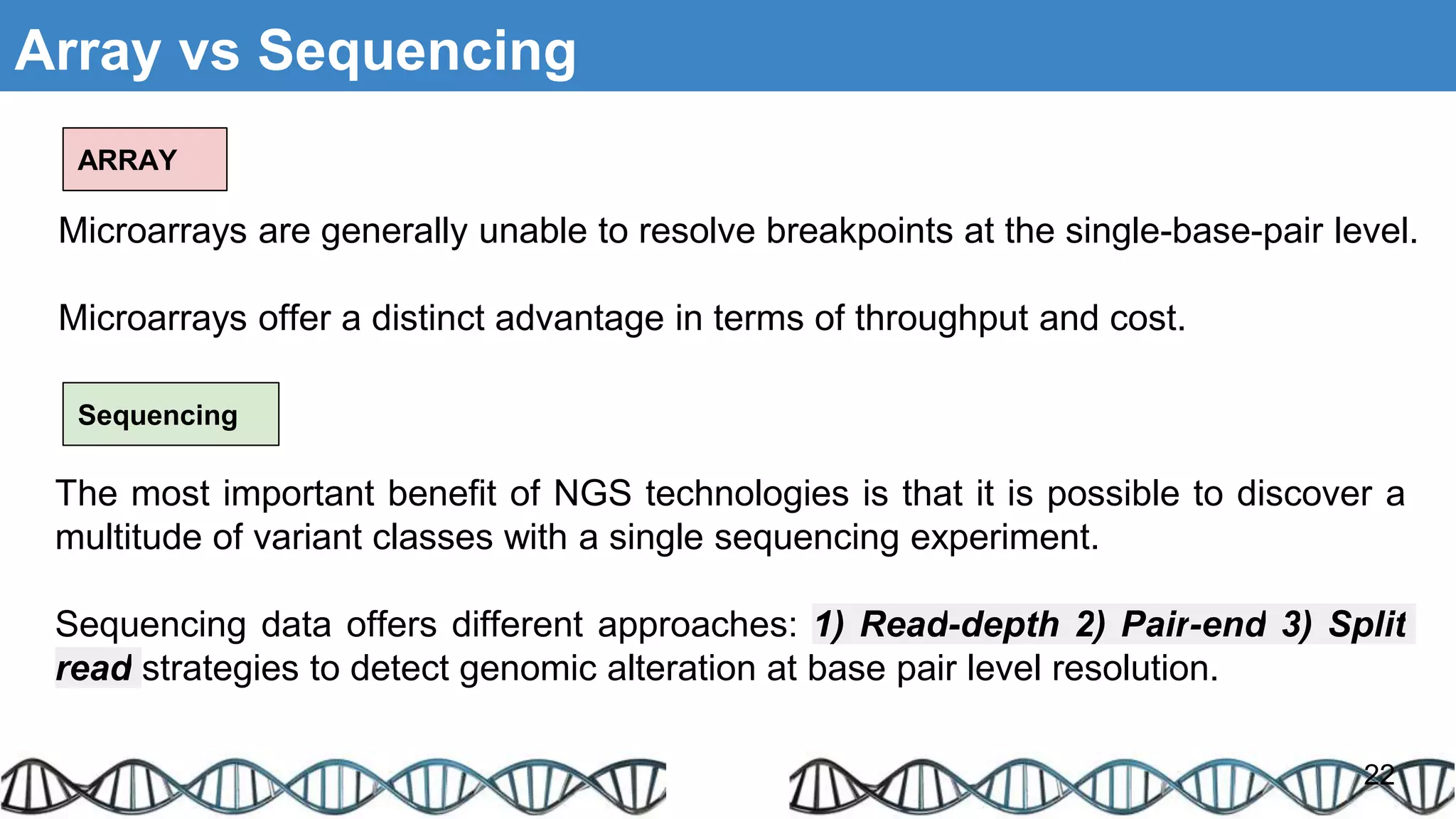 Array vs Sequencing
22
Microarrays are generally unable to resolve breakpoints at the single-base-pair level.
Microarrays offer a distinct advantage in terms of throughput and cost.
The most important benefit of NGS technologies is that it is possible to discover a
multitude of variant classes with a single sequencing experiment.
Sequencing data offers different approaches: 1) Read-depth 2) Pair-end 3) Split
read strategies to detect genomic alteration at base pair level resolution.
ARRAY
Sequencing
 