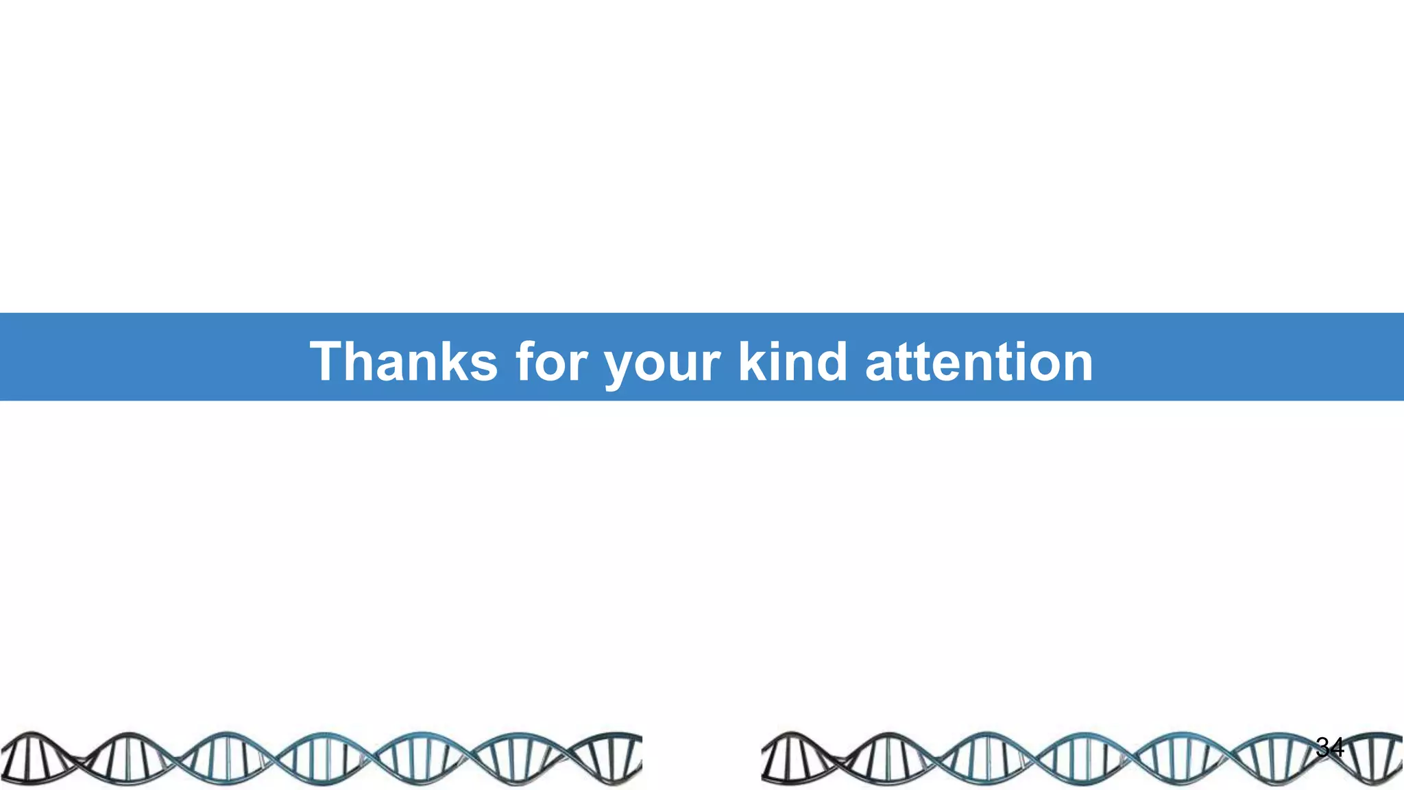 Thanks for your kind attention
34
 