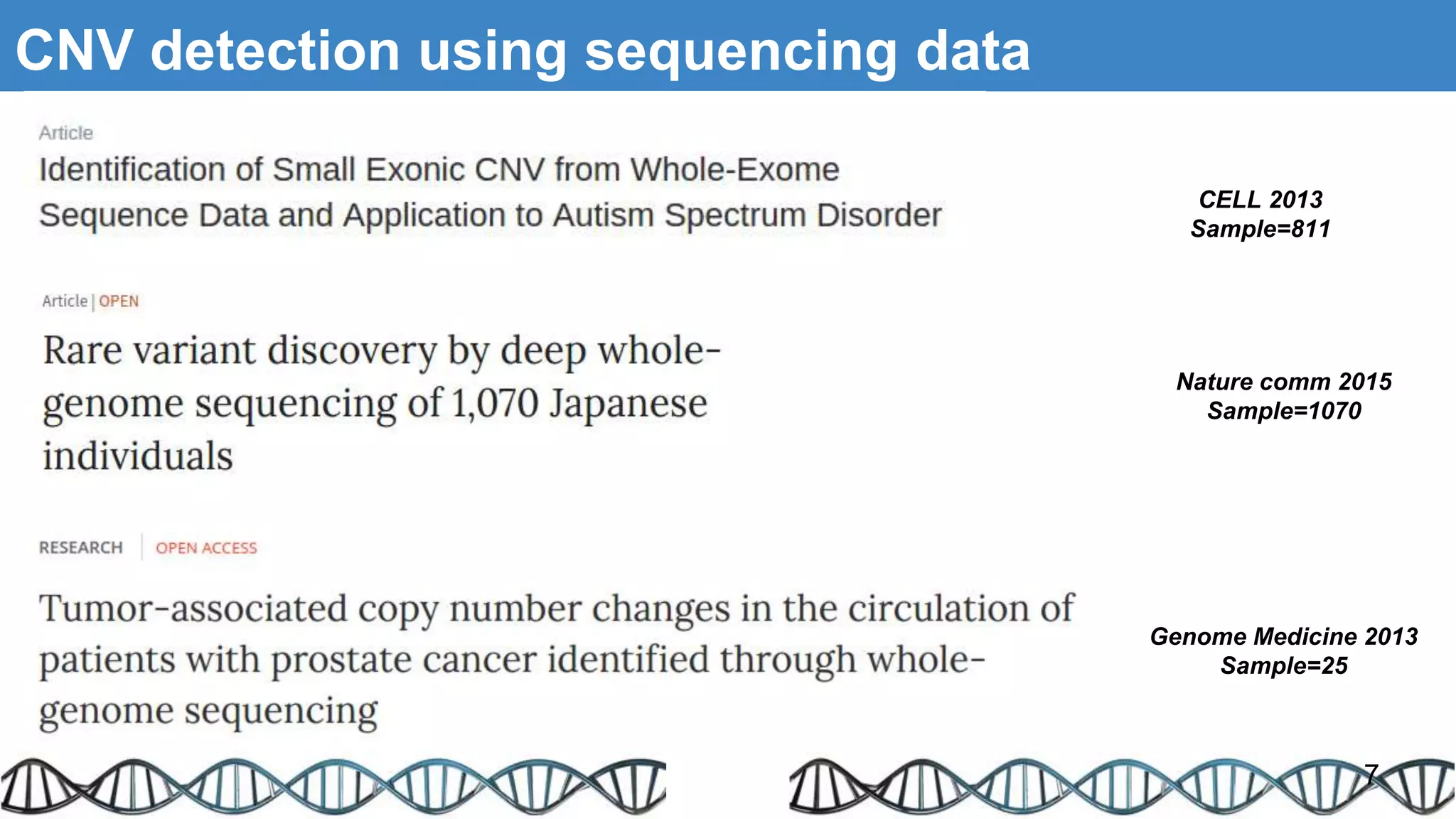 CNV detection using sequencing data
7
CELL 2013
Sample=811
Nature comm 2015
Sample=1070
Genome Medicine 2013
Sample=25
 
