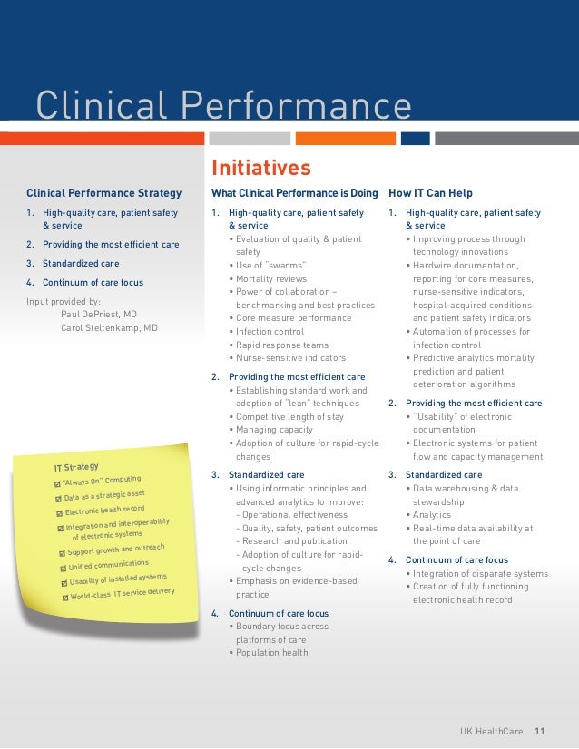 healthcare it strategic plan example healthcare it strategic plan example