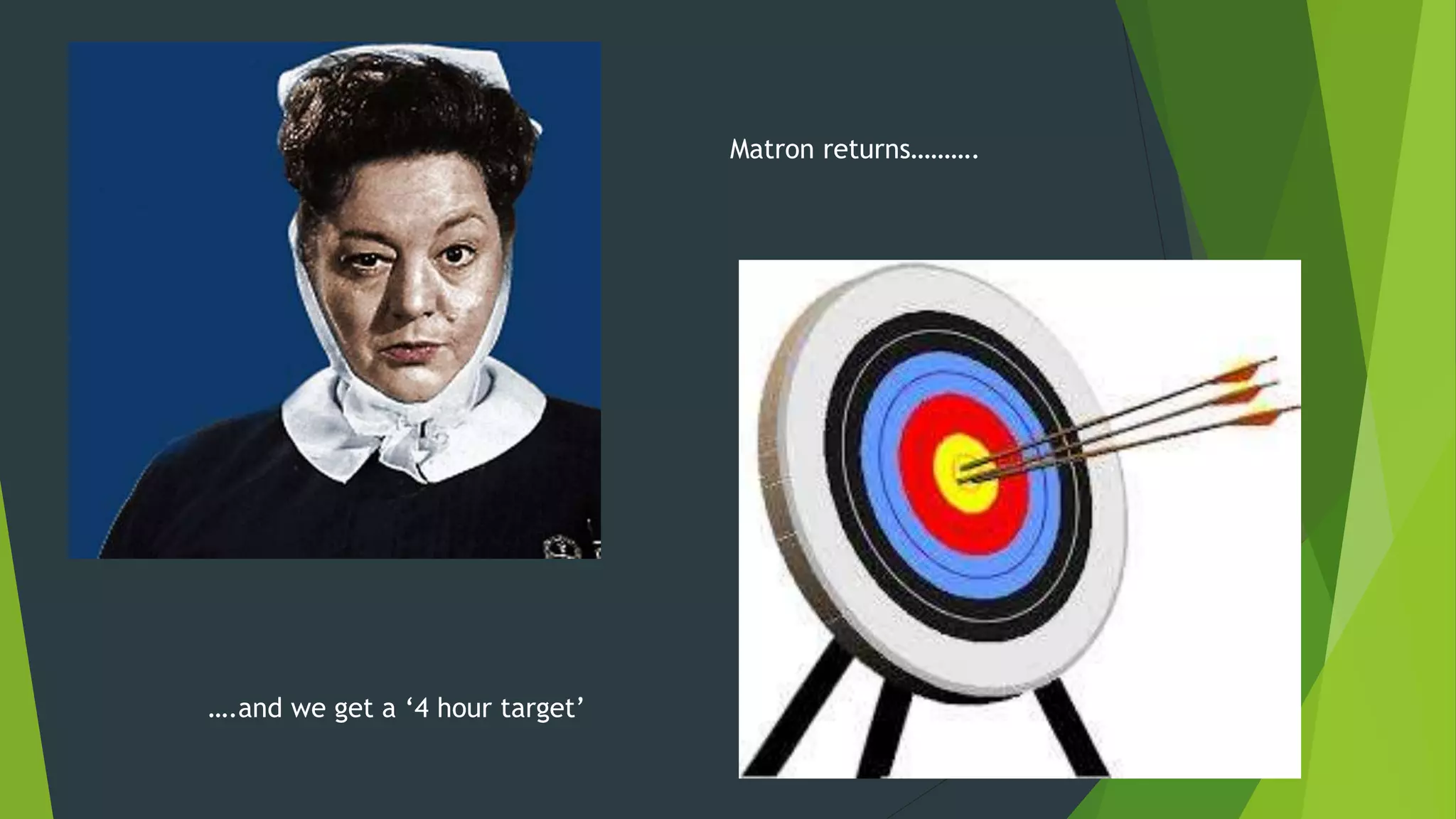 Matron returns……….
….and we get a ‘4 hour target’