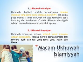 *
1. Ukhuwah ubudiyah
Ukhuwah ubudiyah adalah persaudaraan sesama
makhluk yang sama-sama ciptaan Allah SWT. Tak cuma
pada manusia, jenis ukhuwah ini juga termasuk pada
binatang dan tumbuhan. Contoh ukhuwah ubudiyyah
adalah persaudaraan antar pemeluk agama.
2. Ukhuwah Insaniyah
Ukhuwah insaniyah artinya seluruh umat manusia
adalah bersaudara, karena mereka semua berasal dari
seorang ayah dan ibu yang sama yaitu Adam dan
Hawa.
 