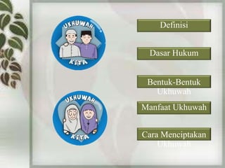 Definisi 
Dasar Hukum 
Bentuk-Bentuk 
Ukhuwah 
Manfaat Ukhuwah 
Cara Menciptakan 
Ukhuwah 
 