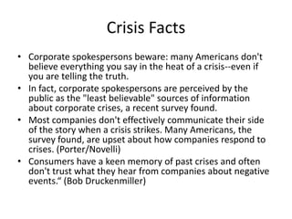 Crisis Facts
• Corporate spokespersons beware: many Americans don't
believe everything you say in the heat of a crisis--even if
you are telling the truth.
• In fact, corporate spokespersons are perceived by the
public as the "least believable" sources of information
about corporate crises, a recent survey found.
• Most companies don't effectively communicate their side
of the story when a crisis strikes. Many Americans, the
survey found, are upset about how companies respond to
crises. (Porter/Novelli)
• Consumers have a keen memory of past crises and often
don't trust what they hear from companies about negative
events.“ (Bob Druckenmiller)
 