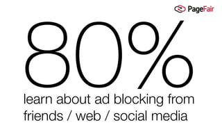 80%learn about ad blocking from
friends / web / social media
 