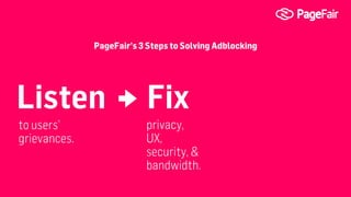 Listen Fix
to users’
grievances.
privacy,
UX,
security, &
bandwidth.
PageFair’s 3 Steps to Solving Adblocking
 