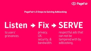 Listen Fix SERVE
to users’
grievances.
respectful ads that
can not be
tampered with by
adblocking.
privacy,
UX,
security, &
bandwidth.
PageFair’s 3 Steps to Solving Adblocking
 