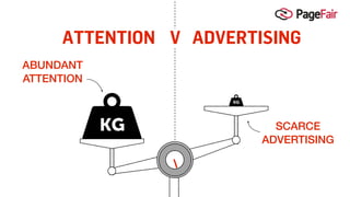 ABUNDANT
ATTENTION
SCARCE
ADVERTISING
ATTENTION V ADVERTISING
 