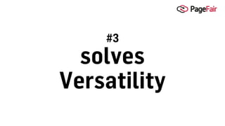 #3
solves
Versatility
 