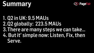 1. Q2 in UK: 9.5 MAUs
2.Q2 globally: 223.5 MAUs
3.There are many steps we can take…
4. But it’ simple now: Listen, Fix, then
Serve.
Summary
 