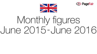 -June 2016June 2015
Monthly ﬁgures
 