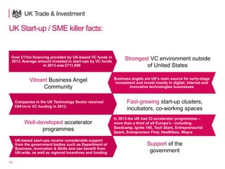 13
UK Start-up / SME killer facts:
Over £11bn financing provided by UK-based VC funds in
2013. Average amount invested in start-ups by VC funds
in 2013 was £711,000
Business angels are UK’s main source for early-stage
investment and invest mostly in digital, internet and
innovative technologies businesses
Companies in the UK Technology Sector received
£841m in VC funding in 2013.
In 2013 the UK had 33 accelerator programmes –
more than a third of all Europe’s - including:
Seedcamp, Ignite 100, Tech Stars, Entrepreneurial
Spark, Entrepreneur First, Healthbox, Wayra
UK-based start-ups receive considerable support
from the government bodies such as Department of
Business, Innovation & Skills and can benefit from
UK-wide, as well as regional incentives and funding
Strongest VC environment outside
of United States
Vibrant Business Angel
Community
Fast-growing start-up clusters,
incubators, co-working spaces
Well-developed accelerator
programmes
Support of the
government
 