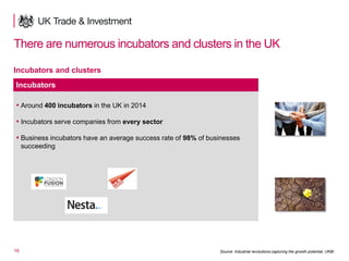 16
There are numerous incubators and clusters in the UK
Incubators
▪ Around 400 incubators in the UK in 2014
▪ Incubators serve companies from every sector
▪ Business incubators have an average success rate of 98% of businesses
succeeding
Source: Industrial revolutions:capturing the growth potential, UKBI
Incubators and clusters
 