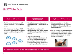 3
▪ It is estimated that the Big Data
market will benefit the UK economy
by £216bn and create 58,000 new
jobs before 2017.
▪ The UK is one of the most advanced
mobile markets in the world, and is
often viewed as a test bed for mobile
content and services for the rest of
Europe and the world
UK ICT killer facts:
▪ The UK’s cloud computing market –
Europe’s largest - worth £6.1bn in
2014
▪ The UK is home to the world’s
second-largest data centre market,
with 25% of all capability in Western
Europe.
▪ The UK Government’s
G-Cloud Strategy underpins one of
the world’s most supportive and
promising environments for the
continued development of the Cloud
Computing and Data Centres sector
▪ The UK market for software and IT
services alone has a value of £58bn
a year.
▪ It is also a major developer of ICT
technology: 98 percent of all mobile
phones use British-designed ARM
chips.
Cloud computing
& data centres
Big Data and Mobile contentSoftware & IT services
ICT sector turnover in the UK is estimated at £190 billion
 