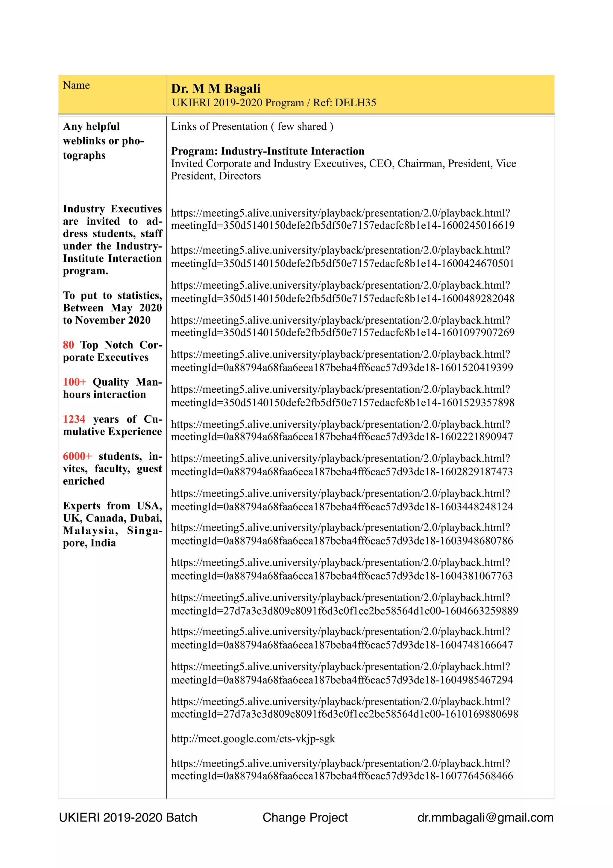 Name Dr. M M Bagali
UKIERI 2019-2020 Program / Ref: DELH35
Any helpful
weblinks or pho-
tographs
Industry Executives
are invited to ad-
dress students, staff
under the Industry-
Institute Interaction
program.
To put to statistics,
Between May 2020
to November 2020
80 Top Notch Cor-
porate Executives
100+ Quality Man-
hours interaction
1234 years of Cu-
mulative Experience
6000+ students, in-
vites, faculty, guest
enriched
Experts from USA,
UK, Canada, Dubai,
Malaysia, Singa-
pore, India
Links of Presentation ( few shared )
Program: Industry-Institute Interaction
Invited Corporate and Industry Executives, CEO, Chairman, President, Vice
President, Directors
https://meeting5.alive.university/playback/presentation/2.0/playback.html?
meetingId=350d5140150defe2fb5df50e7157edacfc8b1e14-1600245016619
https://meeting5.alive.university/playback/presentation/2.0/playback.html?
meetingId=350d5140150defe2fb5df50e7157edacfc8b1e14-1600424670501
https://meeting5.alive.university/playback/presentation/2.0/playback.html?
meetingId=350d5140150defe2fb5df50e7157edacfc8b1e14-1600489282048
https://meeting5.alive.university/playback/presentation/2.0/playback.html?
meetingId=350d5140150defe2fb5df50e7157edacfc8b1e14-1601097907269
https://meeting5.alive.university/playback/presentation/2.0/playback.html?
meetingId=0a88794a68faa6eea187beba4ff6cac57d93de18-1601520419399
https://meeting5.alive.university/playback/presentation/2.0/playback.html?
meetingId=350d5140150defe2fb5df50e7157edacfc8b1e14-1601529357898
https://meeting5.alive.university/playback/presentation/2.0/playback.html?
meetingId=0a88794a68faa6eea187beba4ff6cac57d93de18-1602221890947
https://meeting5.alive.university/playback/presentation/2.0/playback.html?
meetingId=0a88794a68faa6eea187beba4ff6cac57d93de18-1602829187473
https://meeting5.alive.university/playback/presentation/2.0/playback.html?
meetingId=0a88794a68faa6eea187beba4ff6cac57d93de18-1603448248124
https://meeting5.alive.university/playback/presentation/2.0/playback.html?
meetingId=0a88794a68faa6eea187beba4ff6cac57d93de18-1603948680786
https://meeting5.alive.university/playback/presentation/2.0/playback.html?
meetingId=0a88794a68faa6eea187beba4ff6cac57d93de18-1604381067763
https://meeting5.alive.university/playback/presentation/2.0/playback.html?
meetingId=27d7a3e3d809e8091f6d3e0f1ee2bc58564d1e00-1604663259889
https://meeting5.alive.university/playback/presentation/2.0/playback.html?
meetingId=0a88794a68faa6eea187beba4ff6cac57d93de18-1604748166647
https://meeting5.alive.university/playback/presentation/2.0/playback.html?
meetingId=0a88794a68faa6eea187beba4ff6cac57d93de18-1604985467294
https://meeting5.alive.university/playback/presentation/2.0/playback.html?
meetingId=27d7a3e3d809e8091f6d3e0f1ee2bc58564d1e00-1610169880698
http://meet.google.com/cts-vkjp-sgk
https://meeting5.alive.university/playback/presentation/2.0/playback.html?
meetingId=0a88794a68faa6eea187beba4ff6cac57d93de18-1607764568466
UKIERI 2019-2020 Batch Change Project dr.mmbagali@gmail.com
 