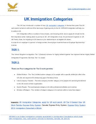  
 
 
www.xiphiasimmigration.com 
___________________________________________________________________________________________ 
UK Immigration Categories 
The UK has introduced a number of new ​UK immigration categories in the last few years.The UK                                 
work permit scheme is still one of the best ways of gaining entry to the UK. XIPHIAS Immigration will help you                                         
to settle in UK. 
UK Immigration offers a number of visa choices, and knowing which visa to apply for should be the                                   
first step taken when making plans to journey to UK. ​UK Immigration Visas​, for ​permanent migration to UK​.                                   
UK Family Visas, for migrating to UK based on your relationship to an eligible UK citizen. 
In order for an employer to sponsor a foreign worker, the employer must first have an Employer Sponsorship                                   
Licence. 
TIER 1: 
The United Kingdom immigration Tier 1(General) scheme for highly skilled migrants has replaced before Highly Skilled                               
immigration Programme. But Now Tier 1 is closed 
TIER 2: 
There are Four categories for Tier 2 work permits: 
● Skilled Worker ­ The Tier 2 skilled worker category is for people with a specific skilled job offer in the                                       
UK who are require to fill a temporary gap in the labour force 
● Intra­Company Transfer ­ The intra­company transfer category is for people who are being transferred                           
to the UK branch of their organisation 
● Sports People ­ The sportspeople category is for elite professional athletes and coaches 
● Minister of Religion ­ The minister of religion category is for workers within a bona fide religion 
 
keywords: ​UK Immigration Categories​, ​apply for UK work permit​, ​UK Tier 2 General Visa​, ​UK                             
Work Permits, ​Express Entry System​, Canada Express Entry System, ​Express Entry System                       
2015​, ​Immigration Consultant in British​, 
 
XIPHIAS is an Indian immigration company specialized in Immigration Consultation which deals
with immigration, visa, work permit, services to Australia, Canada, UK and US. 
 