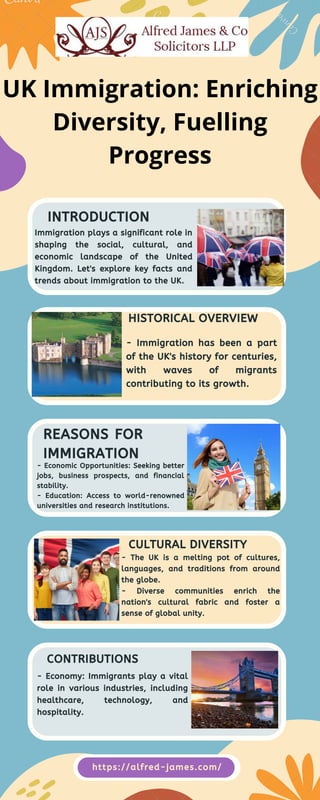 - Immigration has been a part
of the UK's history for centuries,
with waves of migrants
contributing to its growth.
Immigration plays a significant role in
shaping the social, cultural, and
economic landscape of the United
Kingdom. Let's explore key facts and
trends about immigration to the UK.
INTRODUCTION
HISTORICAL OVERVIEW
- Economic Opportunities: Seeking better
jobs, business prospects, and financial
stability.
- Education: Access to world-renowned
universities and research institutions.
REASONS FOR
IMMIGRATION
- The UK is a melting pot of cultures,
languages, and traditions from around
the globe.
- Diverse communities enrich the
nation's cultural fabric and foster a
sense of global unity.
CULTURAL DIVERSITY
- Economy: Immigrants play a vital
role in various industries, including
healthcare, technology, and
hospitality.
CONTRIBUTIONS
https://alfred-james.com/
UK Immigration: Enriching
Diversity, Fuelling
Progress
 