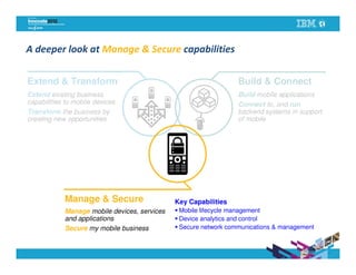 A deeper look at Manage & Secure capabilities

Extend & Transform                                               Build & Connect
Extend existing business                                         Build mobile applications
capabilities to mobile devices                                   Connect to, and run
Transform the business by                                        backend systems in support
creating new opportunities                                       of mobile




            Manage & Secure                   Key Capabilities
            Manage mobile devices, services    Mobile lifecycle management
            and applications                   Device analytics and control
            Secure my mobile business          Secure network communications & management
 