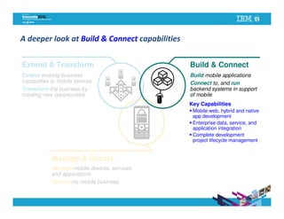A deeper look at Build & Connect capabilities


Extend & Transform                              Build & Connect
Extend existing business                        Build mobile applications
capabilities to mobile devices                  Connect to, and run
Transform the business by                       backend systems in support
creating new opportunities                      of mobile
                                                Key Capabilities
                                                 Mobile web, hybrid and native
                                                 app development
                                                 Enterprise data, service, and
                                                 application integration
                                                 Complete development
                                                 project lifecycle management


            Manage & Secure
            Manage mobile devices, services
            and applications
            Secure my mobile business
 