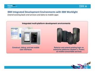 IBM Integrated Development Environments with IBM Worklight
Extend existing back-end services and data to mobile apps


                 Integrated multi-platform development environments




     Construct, debug, and test mobile              Refactor and extend existing logic on
             user interfaces                       enterprise platforms (System z, Power)
                                                      as mobile-consumable services
 