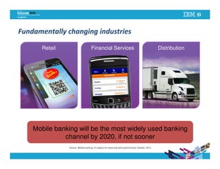 Fundamentally changing industries

       Retail                        Financial Services                                             Distribution




    Mobile banking will be the most widely used banking
              channel by 2020, if not sooner
                Source: Mobile banking: A catalyst for improving bank performance, Deloitte, 2010
 