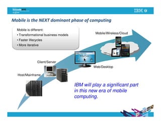 Mobile is the NEXT dominant phase of computing
  Mobile is different:
                                                 Mobile/Wireless/Cloud
  • Transformational business models
  • Faster lifecycles
  • More iterative




                 Client/Server
                                                Web/Desktop

  Host/Mainframe


                                       IBM will play a significant part
                                       in this new era of mobile
                                       computing.
 
