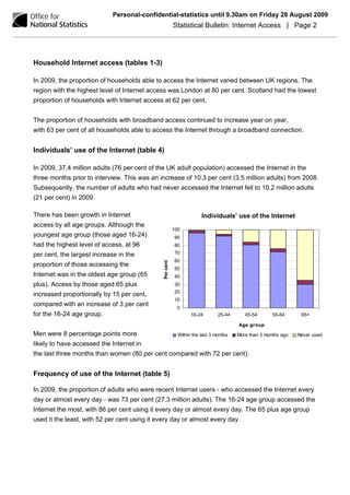 Personal-confidential-statistics until 9.30am on Friday 28 August 2009
                                                          Statistical Bulletin: Internet Access | Page 2




Household Internet access (tables 1-3)

In 2009, the proportion of households able to access the Internet varied between UK regions. The
region with the highest level of Internet access was London at 80 per cent. Scotland had the lowest
proportion of households with Internet access at 62 per cent.


The proportion of households with broadband access continued to increase year on year,
with 63 per cent of all households able to access the Internet through a broadband connection.


Individuals’ use of the Internet (table 4)

In 2009, 37.4 million adults (76 per cent of the UK adult population) accessed the Internet in the
three months prior to interview. This was an increase of 10.3 per cent (3.5 million adults) from 2008.
Subsequently, the number of adults who had never accessed the Internet fell to 10.2 million adults
(21 per cent) in 2009.

There has been growth in Internet                                      Individuals’ use of the Internet
access by all age groups. Although the
                                                          100
youngest age group (those aged 16-24)                     90
had the highest level of access, at 96                    80
per cent, the largest increase in the                     70
                                                          60
                                               Per cent




proportion of those accessing the
                                                          50
Internet was in the oldest age group (65                  40
plus). Access by those aged 65 plus                       30
                                                          20
increased proportionally by 15 per cent,
                                                          10
compared with an increase of 3 per cent                    0
for the 16-24 age group.                                          16-24        25-44      45-54       55-64      65+

                                                                                       Age group
Men were 8 percentage points more                           Within the last 3 months   More than 3 months ago   Never used
likely to have accessed the Internet in
the last three months than women (80 per cent compared with 72 per cent).


Frequency of use of the Internet (table 5)

In 2009, the proportion of adults who were recent Internet users - who accessed the Internet every
day or almost every day - was 73 per cent (27.3 million adults). The 16-24 age group accessed the
Internet the most, with 86 per cent using it every day or almost every day. The 65 plus age group
used it the least, with 52 per cent using it every day or almost every day.
 