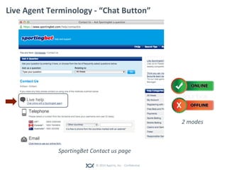 © 2014 Appirio, Inc. - Confidential
Live Agent Terminology - “Chat Button”
SportingBet Contact us page
2 modes
 