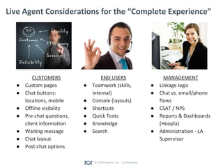 © 2014 Appirio, Inc. - Confidential
Live Agent Considerations for the “Complete Experience”
CUSTOMERS
● Custom pages
● Chat buttons:
locations, mobile
● Offline visibility
● Pre-chat questions,
client information
● Waiting message
● Chat layout
● Post-chat options
END USERS
● Teamwork (skills,
internal)
● Console (layouts)
● Shortcuts
● Quick Texts
● Knowledge
● Search
MANAGEMENT
● Linkage logic
● Chat vs. email/phone
flows
● CSAT / NPS
● Reports & Dashboards
(Hoopla)
● Administration - LA
Supervisor
 