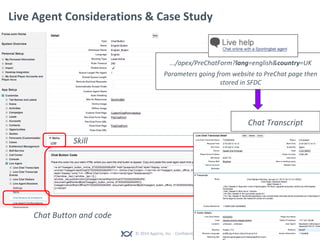 © 2014 Appirio, Inc. - Confidential
Live Agent Considerations & Case Study
PreChat
Language, website, client info
.../apex/PreChatForm?lang=english&country=UK
Parameters going from website to PreChat page then
stored in SFDC
Chat Button and code
Skill
Chat Transcript
 