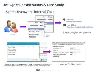 © 2014 Appirio, Inc. - Confidential
Live Agent Considerations & Case Study
Agents teamwork, internal Chat
Backend Skills: Internal Chat console component
Skills
Internal PreChat page
Users
Buttons, english and german
 