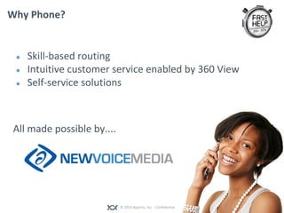 © 2014 Appirio, Inc. - Confidential
Why Phone?
● Skill-based routing
● Intuitive customer service enabled by 360 View
● Self-service solutions
All made possible by....
 