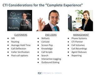 © 2014 Appirio, Inc. - Confidential
CTI Considerations for the “Complete Experience”
CUSTOMERS
● IVR
● Routing
● Average Hold Time
● Call Deflection
● Caller Verification
● Post-call options
END USERS
● Skillsets
● Console
● Screen Pop
● Knowledge
● Call Scripts
● Search
● Interaction Logging
● Outbound Dialing
MANAGEMENT
● Phone Systems
● CTI Partner
● Call Volumes
● Call Recordings
● Agent Statuses
● Reporting
 