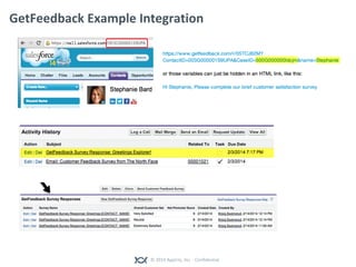 © 2014 Appirio, Inc. - Confidential
GetFeedback Example Integration
 