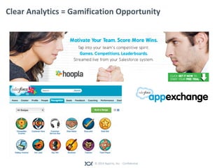 © 2014 Appirio, Inc. - Confidential
Clear Analytics = Gamification Opportunity
 