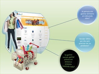 Já pensou em
ganhar dinheiro
só indicando
sites?
Vender 24hrs
por dia sem
precisar ter os
produtos?
 