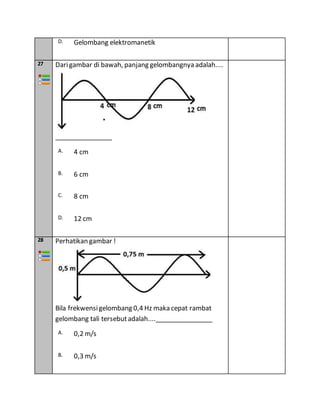 D. Gelombang elektromanetik
27 Darigambar di bawah, panjang gelombangnya adalah....
________________
A. 4 cm
B. 6 cm
C. 8 cm
D. 12 cm
28 Perhatikan gambar !
Bila frekwensigelombang 0,4 Hz maka cepat rambat
gelombang tali tersebutadalah....________________
A. 0,2 m/s
B. 0,3 m/s
 