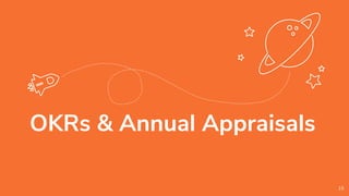 OKRs & Annual Appraisals
15
 