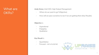 What are
OKRs?
Andy Grove, Intel CEO, High Output Management
▪ Where do we want to go? (Objective)
▪ How will we pace ourselves to see if we are getting there (Key Results)
Objective is
▪ Aspirational
▪ Engaging
▪ Qualitative
Key Result is
▪ Quantitative
▪ Focused - not a to do list
6
 