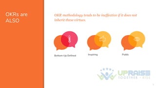 OKR methodology tends to be ineffective if it does not
inherit these virtues.
OKRs are
ALSO
Bottom-Up Defined
9
Inspiring Public
 
